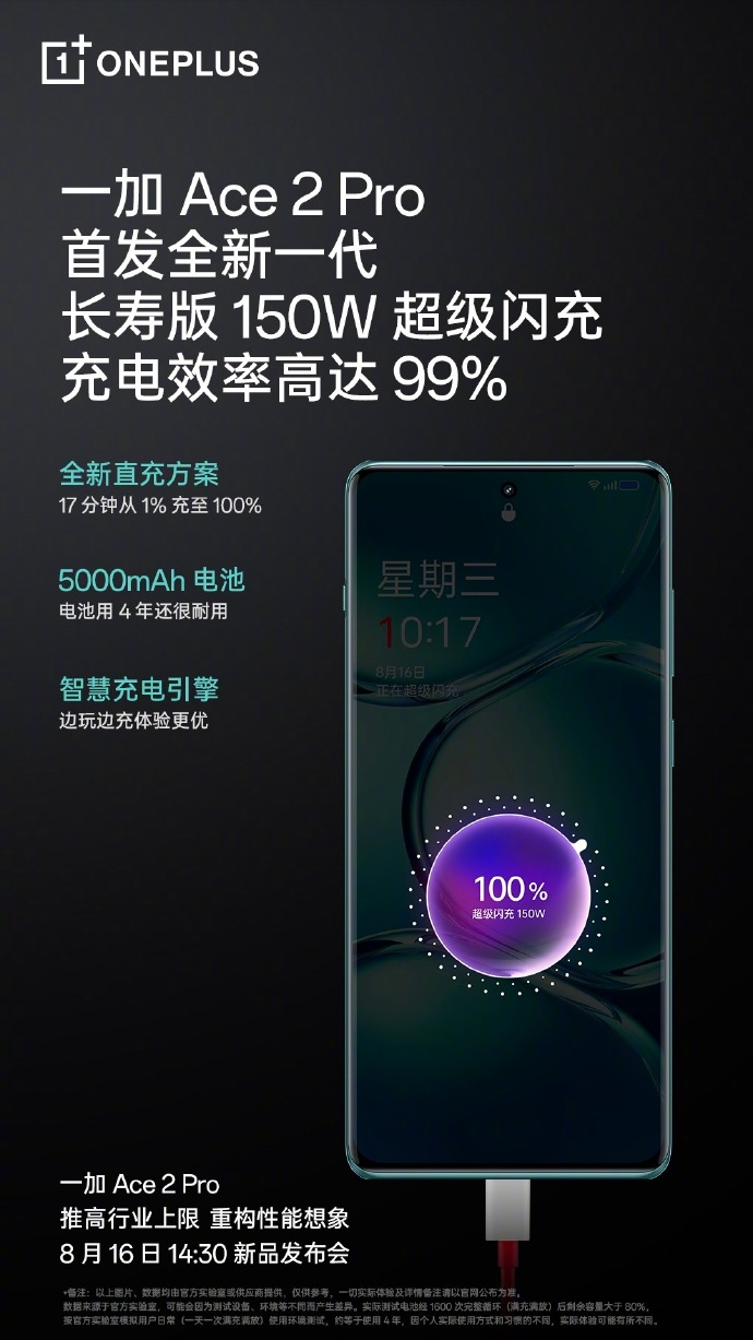 《一加Ace 2 Pro》手机最新资讯：支持 UFCS 融合快充协议