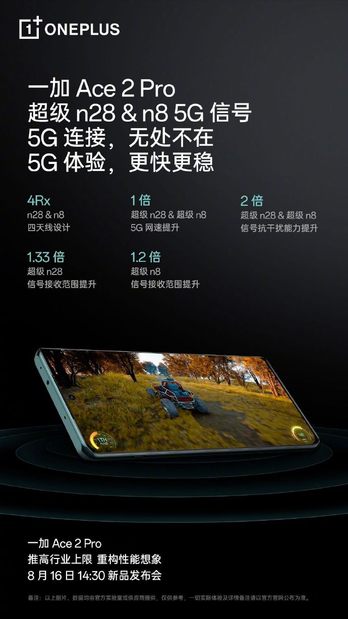 《一加Ace 2 Pro》手机最新资讯：率先支持超级 n8 5G 信号，采用 4 天线设计