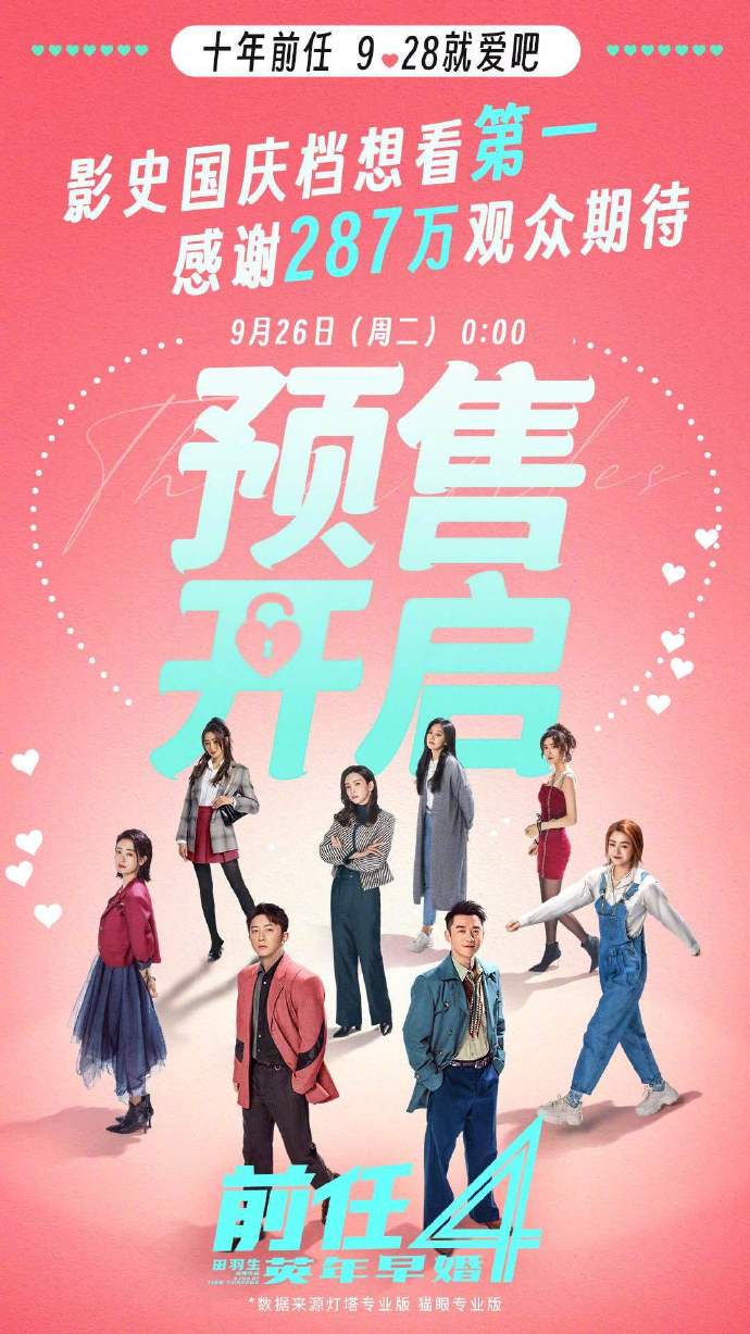 电影《前任4:英年早婚》将于9月26日开启预售