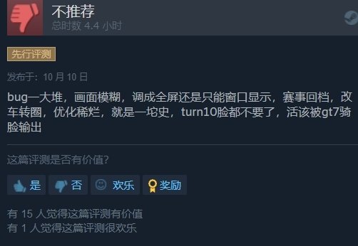 《极限竞速8》发售后Steam平台评价