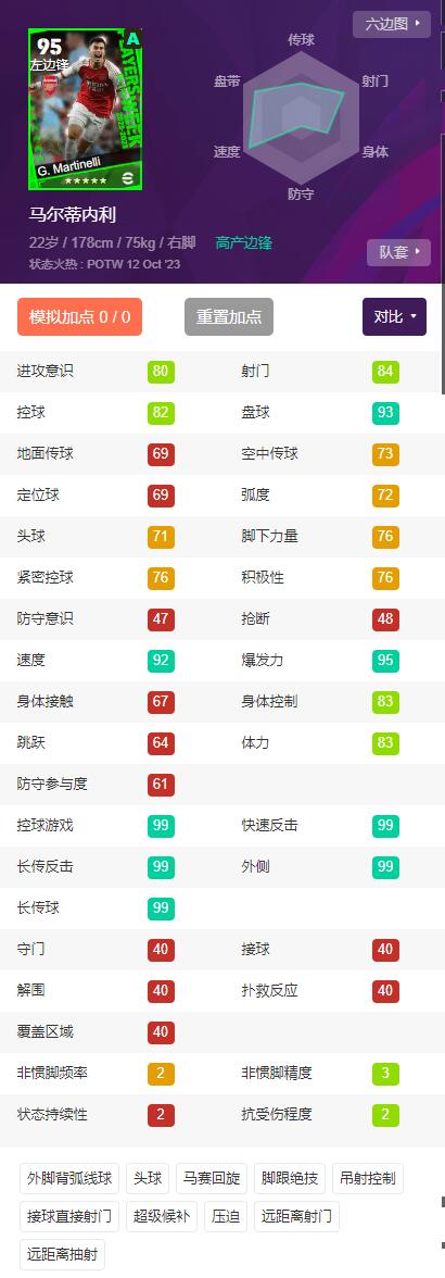 《实况足球》每周精选（10.6~10.13）：马丁内利