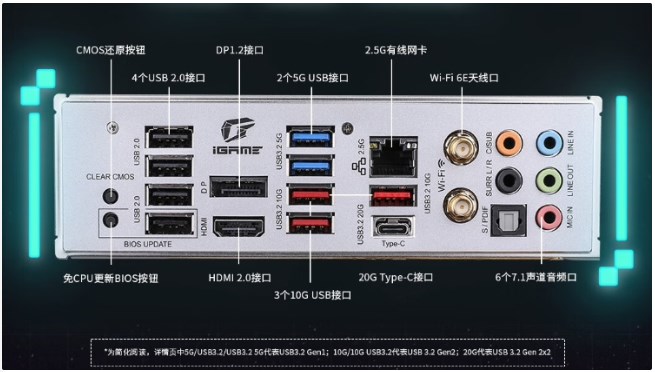 《七彩虹 iGame Z790D5 FLOW》正式发售：售价1999元