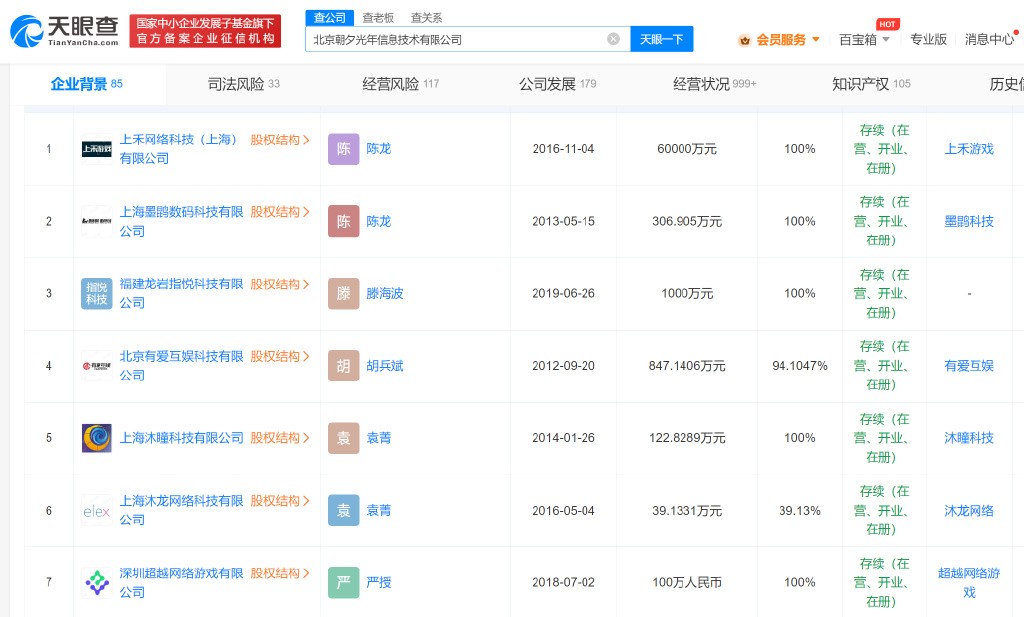 字节跳动现已退股朝夕光年母公司