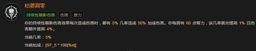 《暗黑破坏神4》枯萎凋零巅峰有什么作用