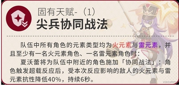 《原神》4.3夏沃蕾全方位技能机制与出装解析