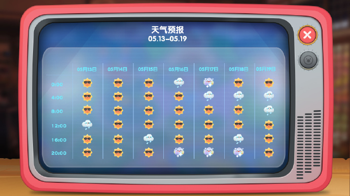 《摩尔庄园》5月13日-5月19日天气预报更新