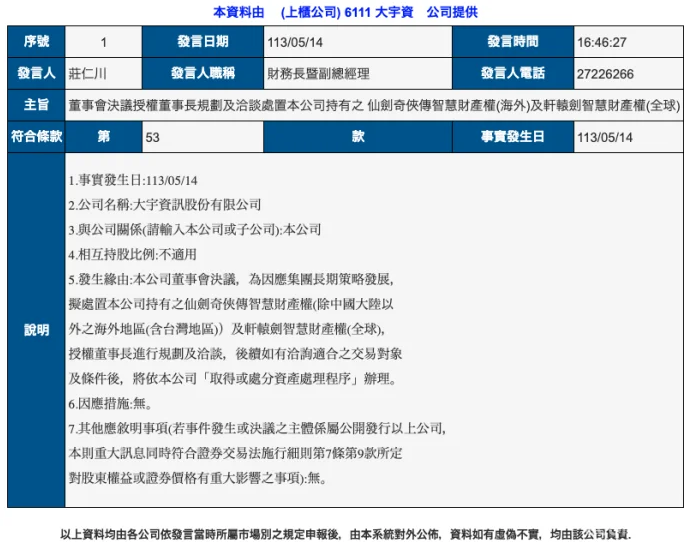 大宇董事长凃俊光确认：《仙剑奇侠传》《轩辕剑》IP待售旨在重振经典，开启创新新篇章