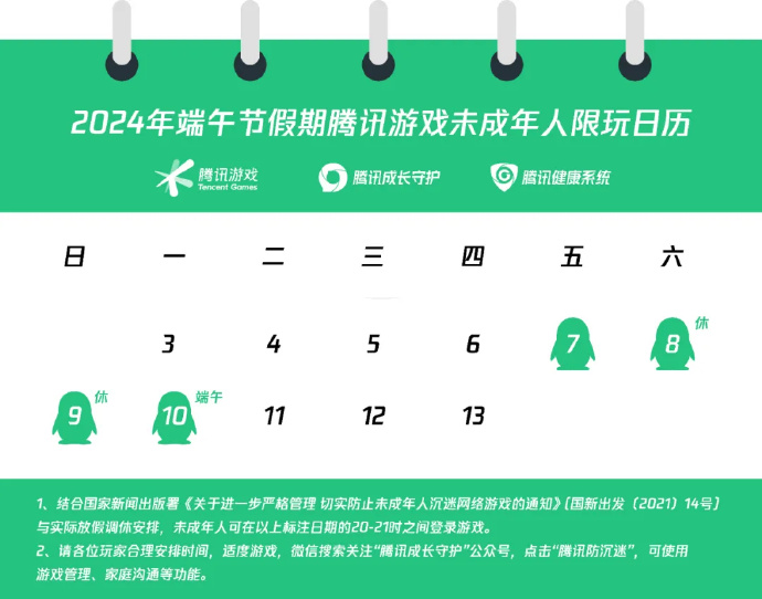 腾讯游戏发布2024年端午节未成年人限玩通知，6月7日至6月10日每天20到21时可登录游戏