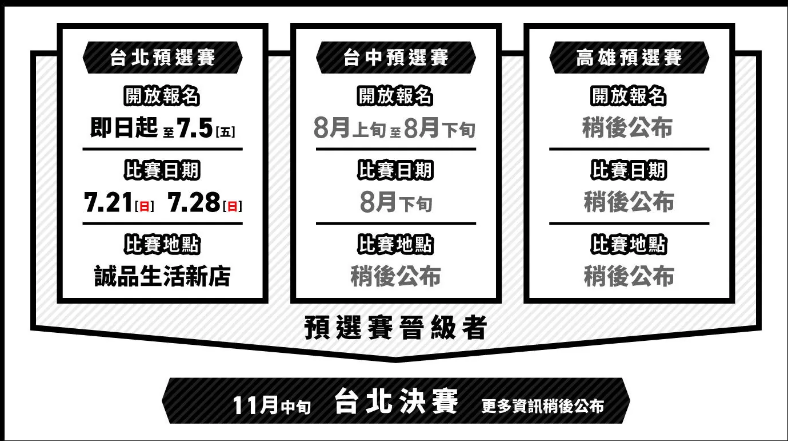 任天堂2024年度台湾官方电竞赛事新篇章：《任天堂明星大乱斗 特别版》首度加入，台北预选赛报名通道现已火热开启