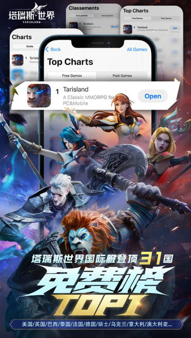 《塔瑞斯世界》席卷全球：问鼎31国免费榜首，Twitch直播再创佳绩