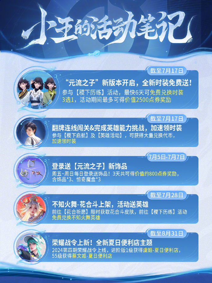 《王者荣耀》2024第四期荣耀战令上线，虞姬&蔡文姬全新【夏日便利店】主题皮肤上线