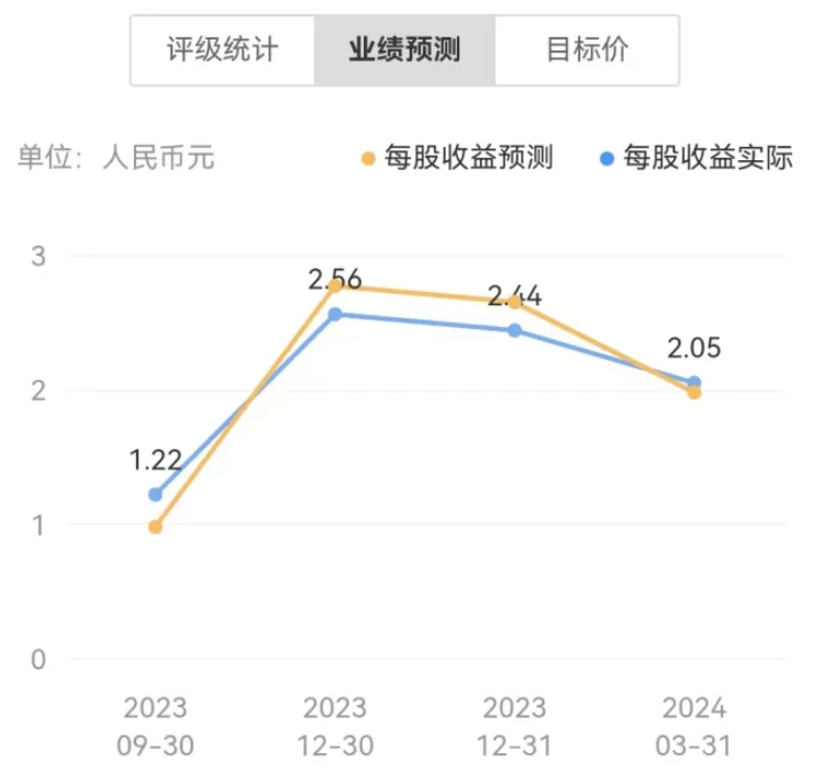 腾讯与米哈游强强联合，网易面临前所未有的挑战