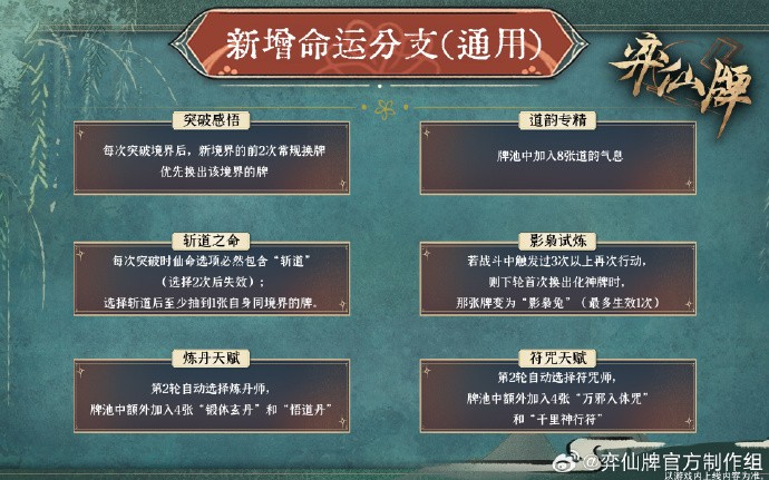 《弈仙牌》命运之书将于7月18日更新，新增28条命运分支