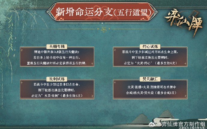 《弈仙牌》命运之书将于7月18日更新，新增28条命运分支