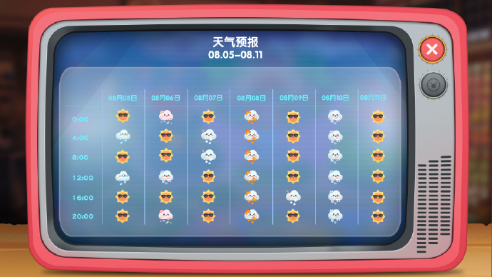 《摩尔庄园》8月5日～8月11日天气预报更新，周四全天枫叶雨