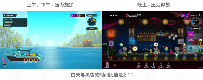 《潜水员戴夫》深度剖析，创新玩法融合与广度拓展的双刃剑效应