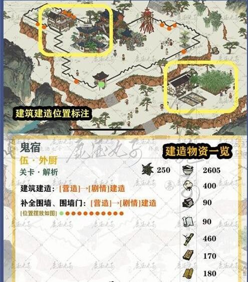 《江南百景图》鸡鸣山鬼宿第5关通关攻略