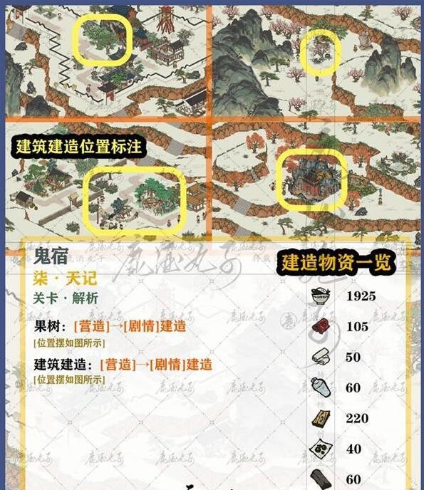 《江南百景图》鸡鸣山鬼宿第7关通关攻略