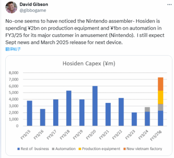 NS新机蓄势待发：任天堂巨额投资曝光，组装商大手笔备战未来