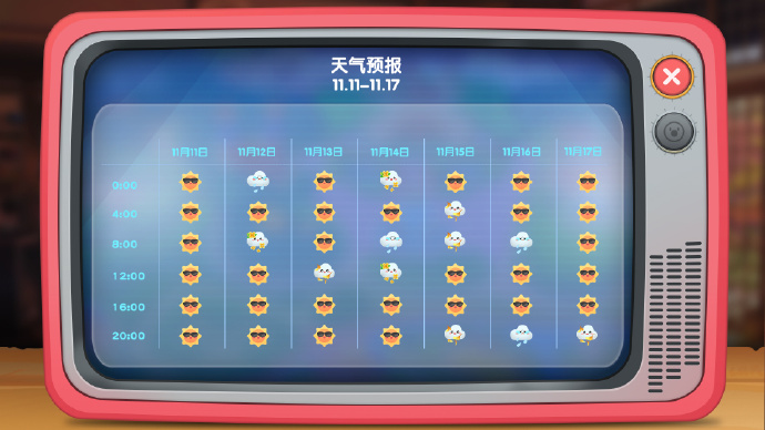 《摩尔庄园》11月11日～11月17日天气预报更新，多是阳光明媚的好天气