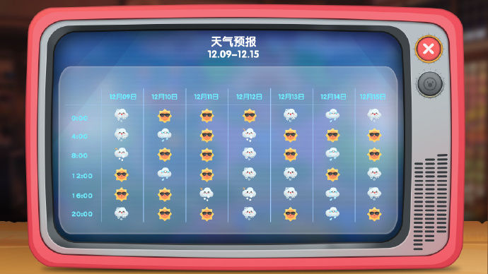 《摩尔庄园》12月09日～12月15日天气预报更新，冬于无声处渐深