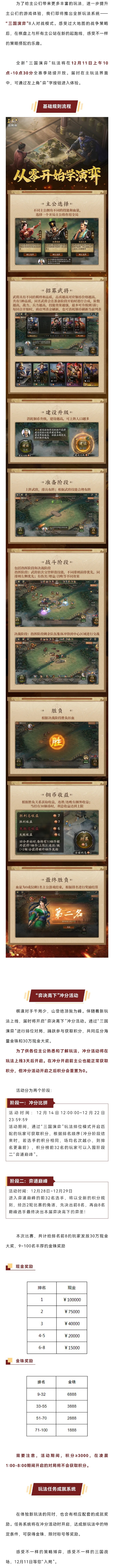 《三国志战略版》全新“三国演弈”自走棋玩法即将开放，“弈决高下”冲分活动将于12月14日开启