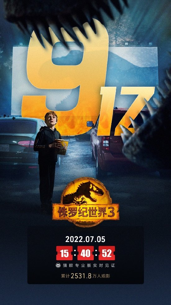 《侏罗纪世界3》上映第26天内地票房突破9亿