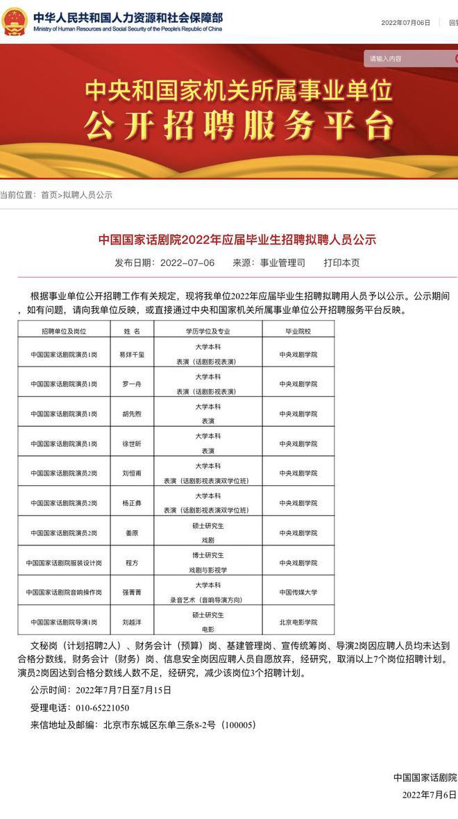 国家话剧院发布招聘成绩，易烊千玺、罗一舟和胡先煦成功入选！