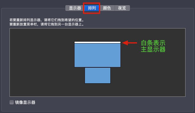 苹果MAC怎么外接显示器