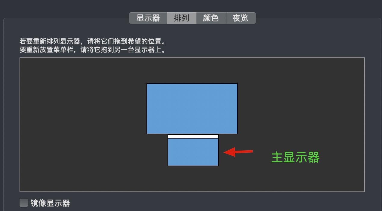 苹果MAC怎么外接显示器