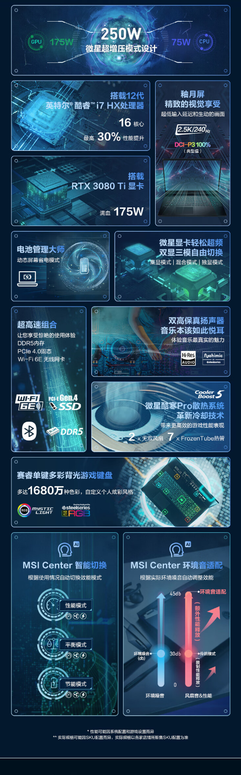 高达17999元! 微星冲锋坦克Pro GP76HX游戏本上架：搭载满血RTX 3080Ti显卡