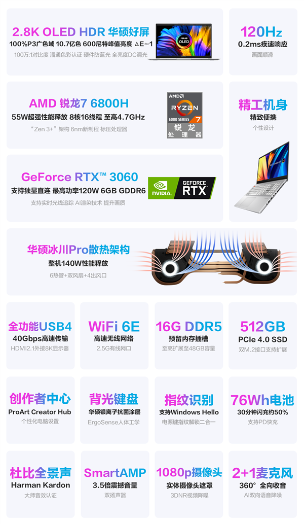 华硕无畏Pro15 2022轻薄本新版本来袭：搭配RTX 3060显卡