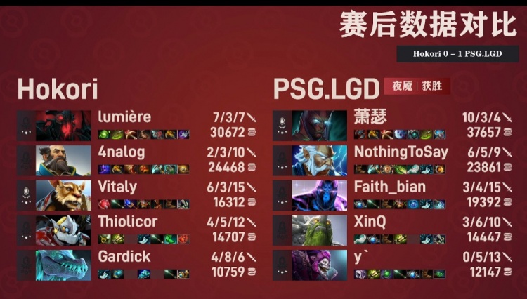 Dota2 Ti小组赛赛报：极限换血反打击杀 LGD 1-0 Hokori