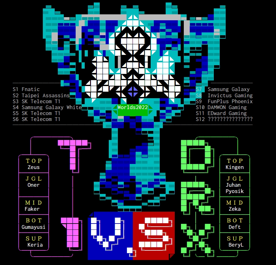 PTT网友热议：DRX逆袭夺冠是史上最纯冠军！