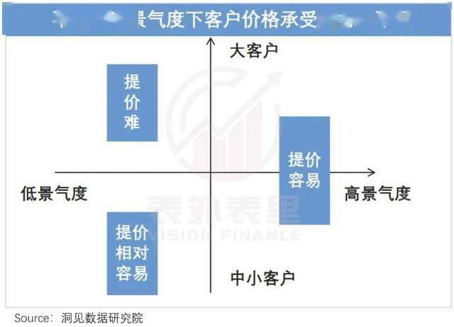 《突发！抖音牺牲广告，彻底进军电商行业！》