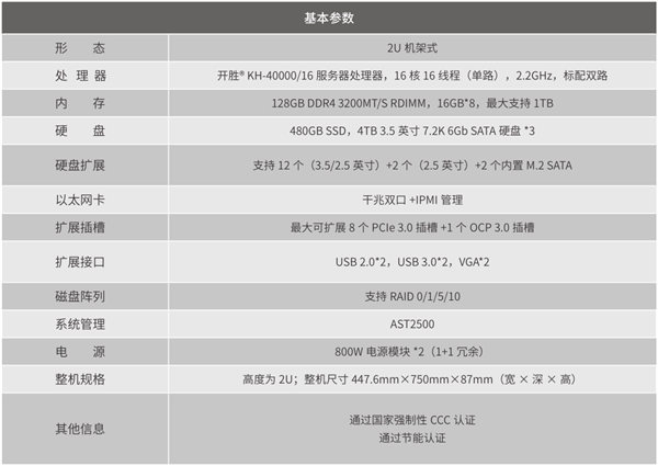 国产x86 CPU 16核心；雷神发布博睿FX2服务器