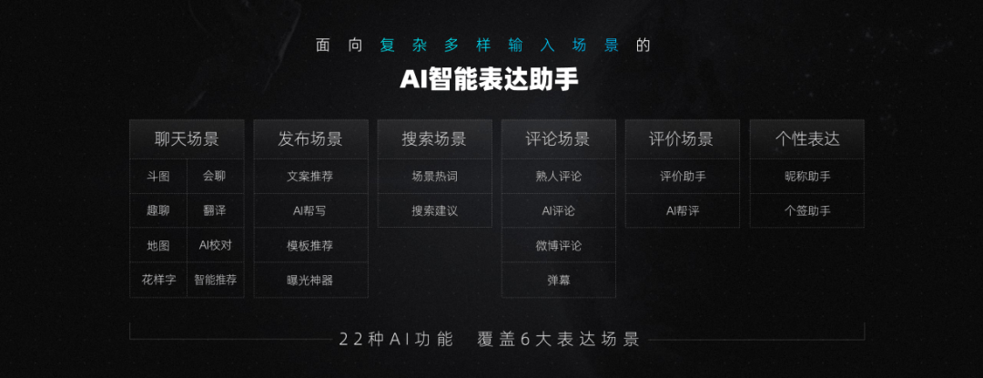 讯飞输入法12.0 引入智能方言切换功能，打破方言限制