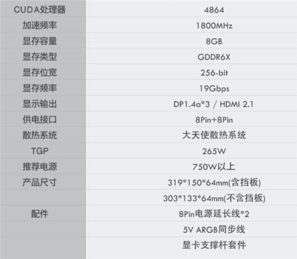 RTX 3060 Ti系列首次进入名人堂序列