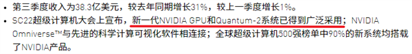 NVIDIA找到发展新方向：Quantum-2得到广泛采用