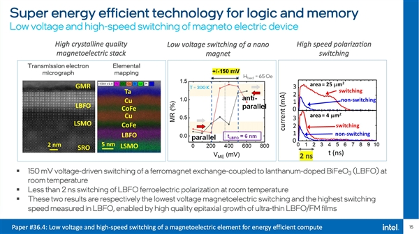 Intel目标2030年做到单芯片集成1万亿个晶体管