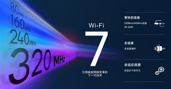 Wi-Fi 7路由器要来了，明年家里可以换路由器了