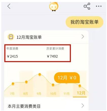 《淘宝》怎么查看每月消费总额账单