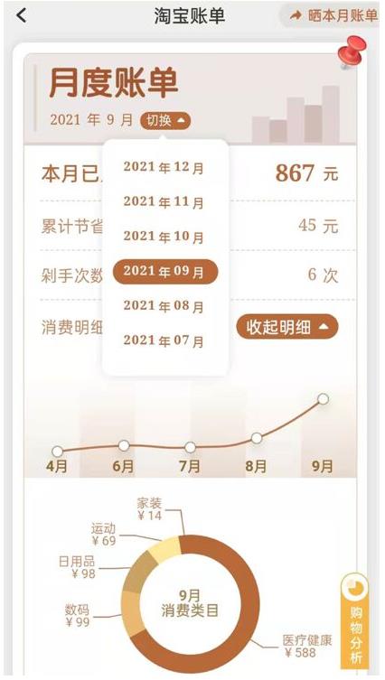 《淘宝》怎么查看每月消费总额账单