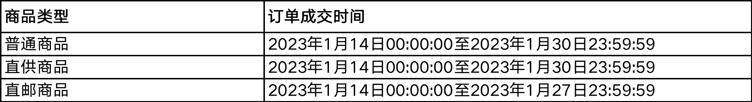 拼多多2023春节发货需遵守哪些规定