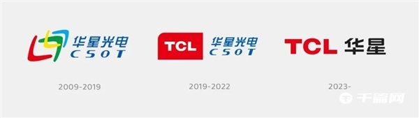 TCL华星发布了全新的品牌Logo