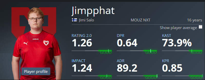 Sergej's Younger Brother! Broky's Rising Star Recommendation⁠: Meet Jimpphat, Tomorrow's Promising Talent!