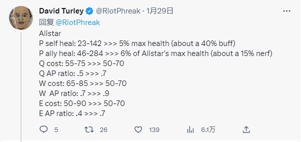 LOL13.3版本改动预览：多位辅助加强 辉耀美德彻底报废！