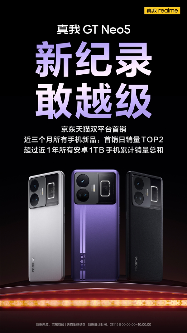 《realme GT Neo5》史上最畅销的安卓1TB手机