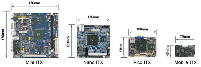 威盛电子于2007年4月19日推出全球最小的x86主板VIA VT6047 Pico-ITX