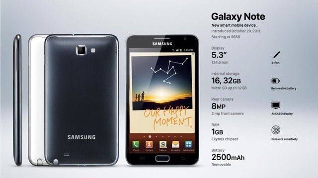 三星于2011年8月推出了全新Galaxy Note系列手机，全球第一台大屏幕（5.3英寸）手机